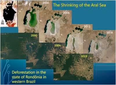 Editorial: Our changing planet: Half-a-century landscape dynamics observed from space